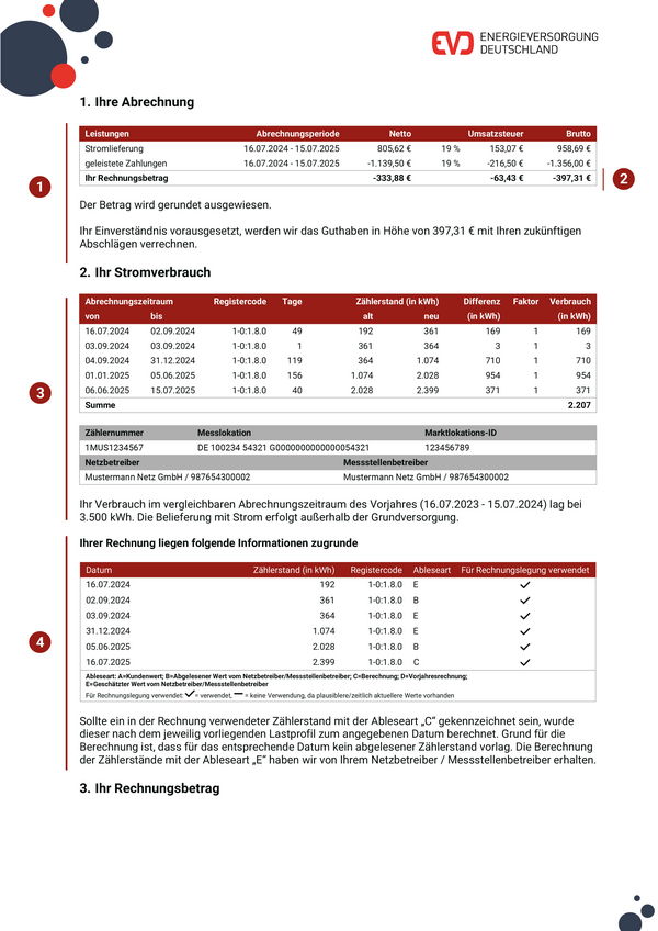Musterbeispiel Jahresrechnung Strom Seite 2 - Privat